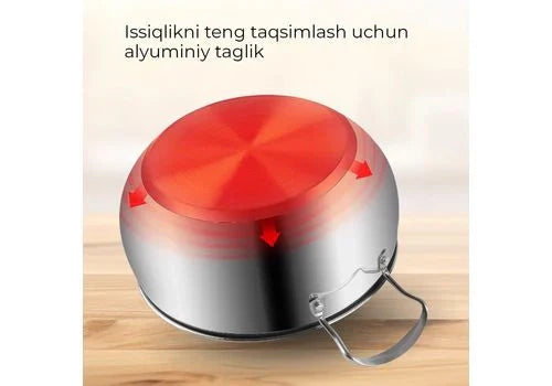 Kostryulkalar to'plami Amsterdam