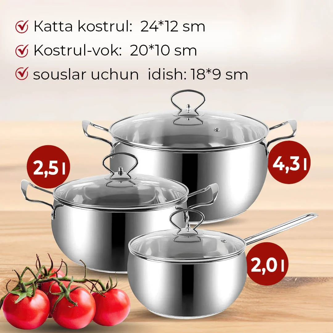 Kostryulkalar to'plami Amsterdam