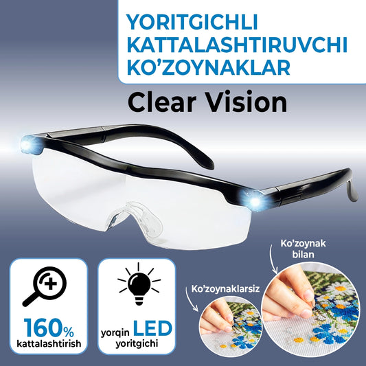 Clear Vision Illuminated Magnifying Glasses